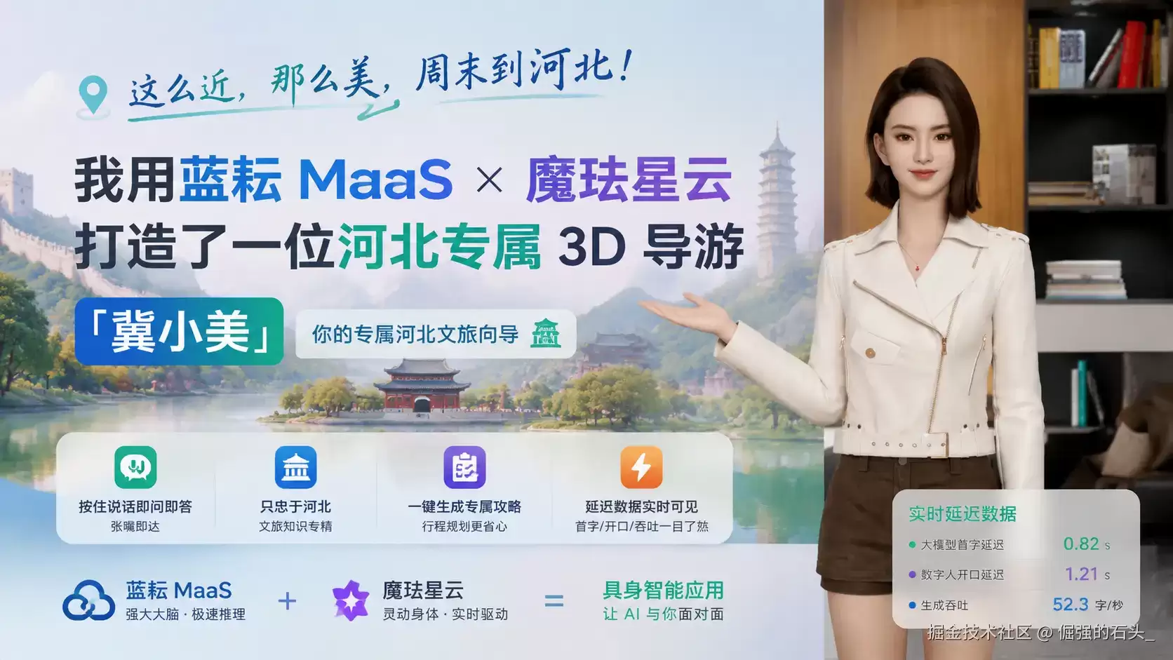 这么近:那么美:周末到河北！我用蓝耘 MaaS 和 魔珐星云:打造了一位河北专属 3D 导游“冀小美”