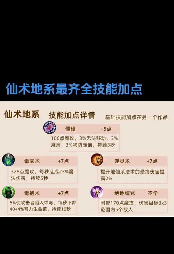 《探秘仙侠神域技能攻略》（揭秘神域技能的奥秘，助你成为顶尖侠客！）