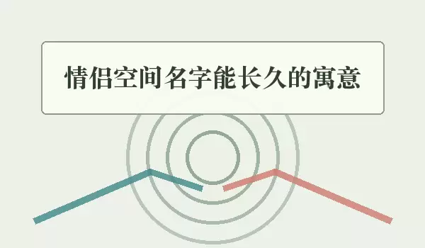 情侣空间名字的寓意长久_寓意成对昵称