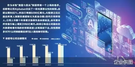 现金流首度转负 谷歌AI豪赌终付代价