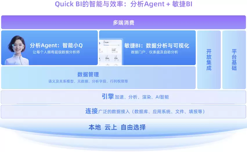 2026企业级Agent解决方案：主流agent平台评测与选型指南