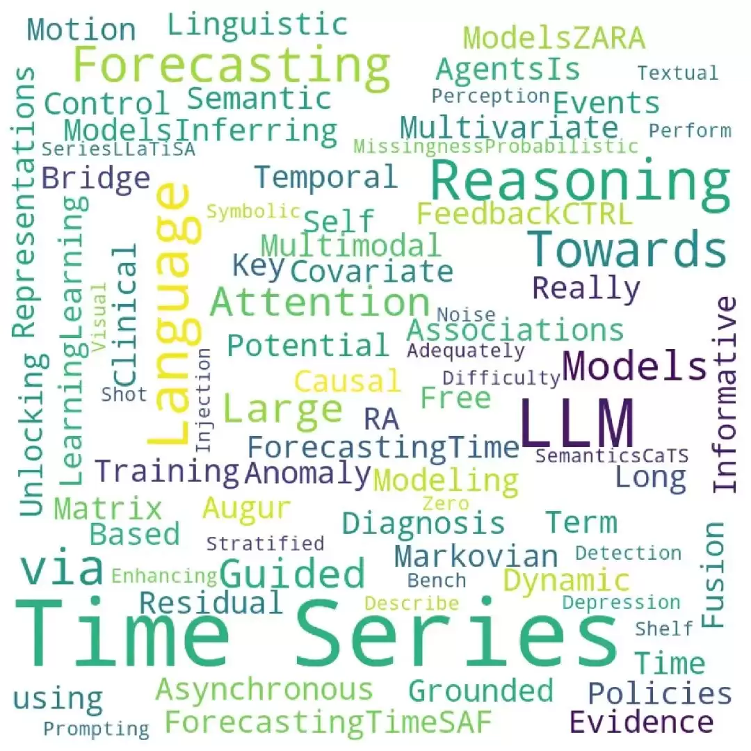 ACL 2026 | 时间序列(Time Series)论文总结【LLM: VLM: 多模态大模型: 预测: 异常检测: 推理等】