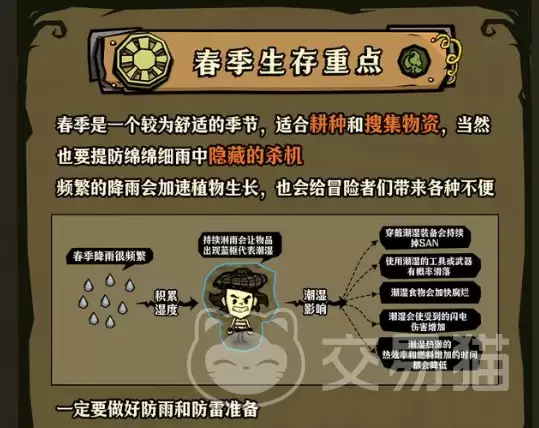 饥困荒野手游春季生存指南：饥困荒野手游春季节资源获取与安全避险技巧
