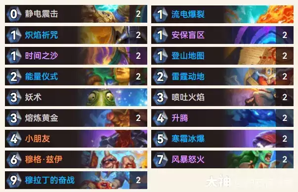 推荐炉石传说36.0.3鼠王拌索猎卡组