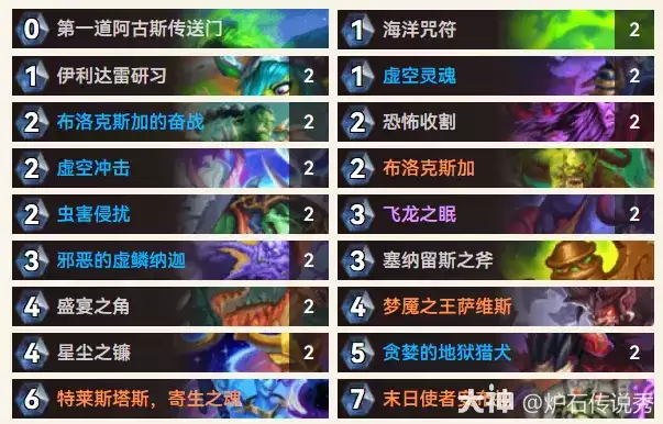 炉石传说36.0.3虚空灵魂瞎卡组推荐搭配