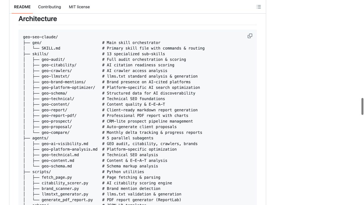 README 的 Architecture 区域，列出主 Skill、专项 Skill、Agent 和脚本目录