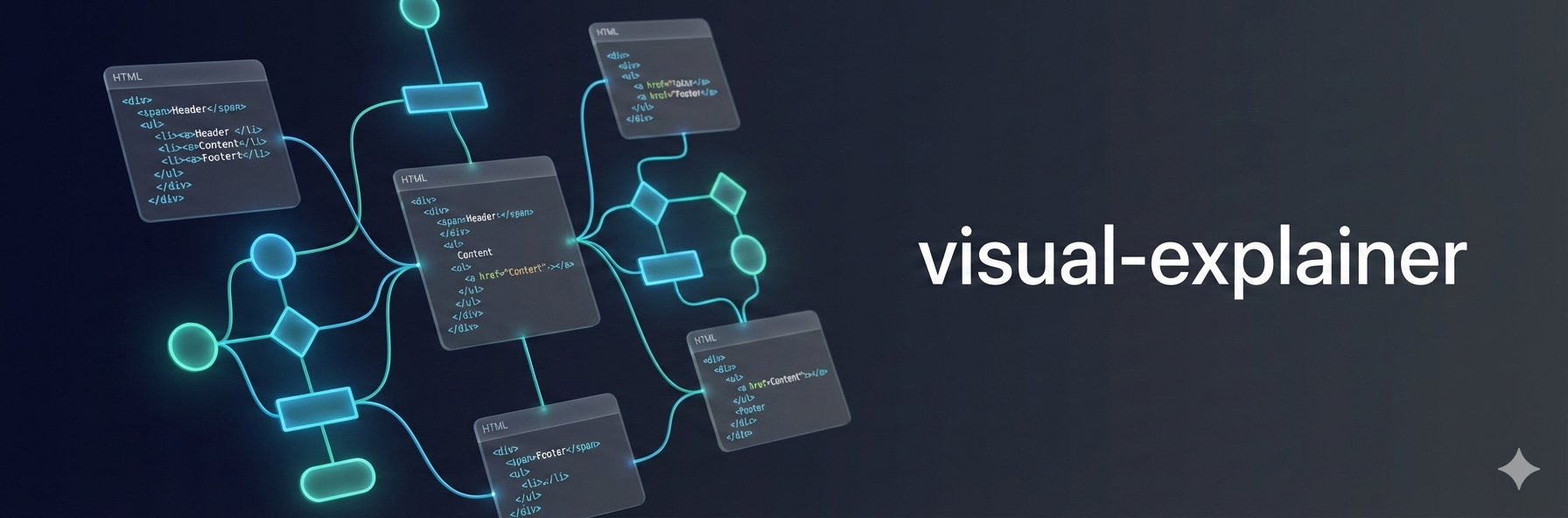 visual-explainer 官方仓库横幅，展示 HTML 页面与节点连线