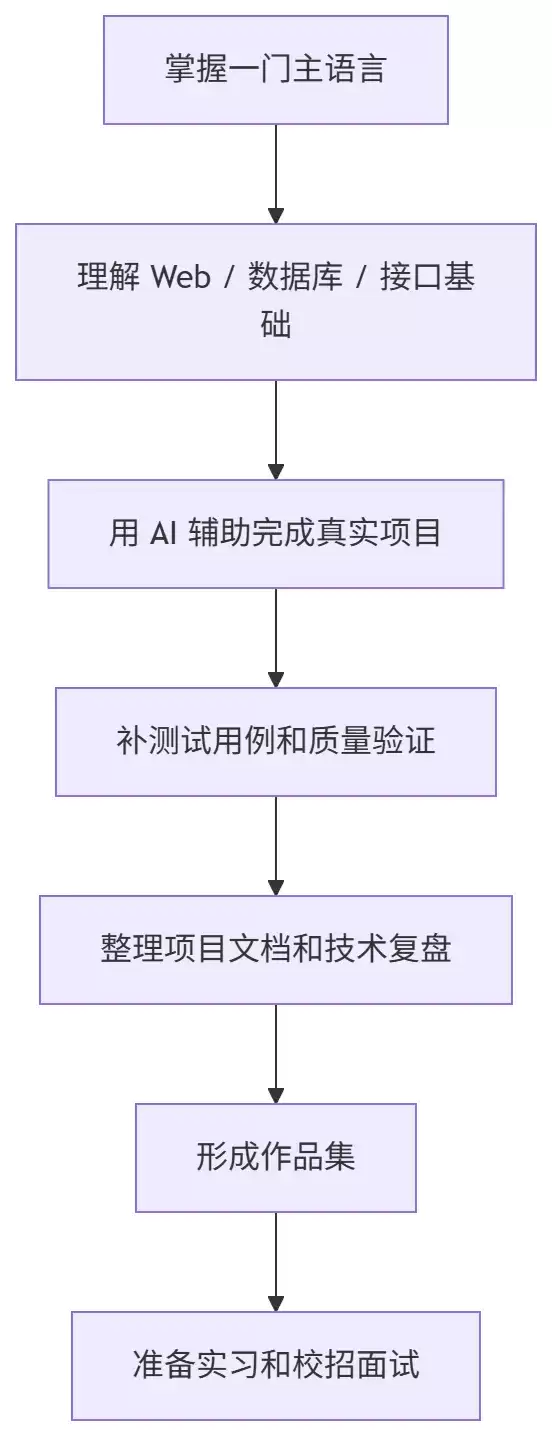 a65a47d6-e405-4459-959d-3a6658b6bd6a.png