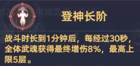 斗罗大陆:猎魂世界仙猊秘辛万妖王高星攻略