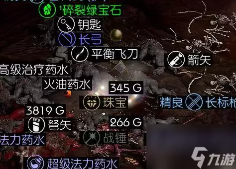 《DOTA2》无限螺旋首饰满级合成材料解析(用游戏中的方法来获取满级合成材料)