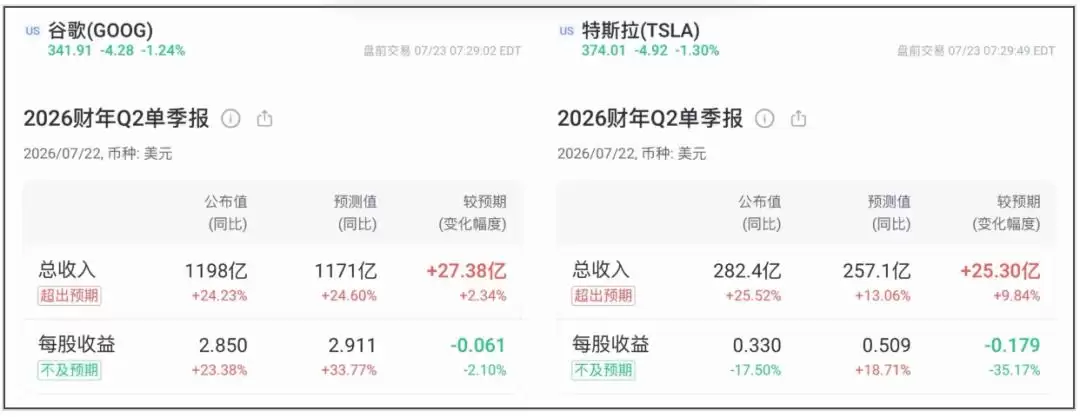 AI“大跃进”:连谷歌和特斯拉都扛不住