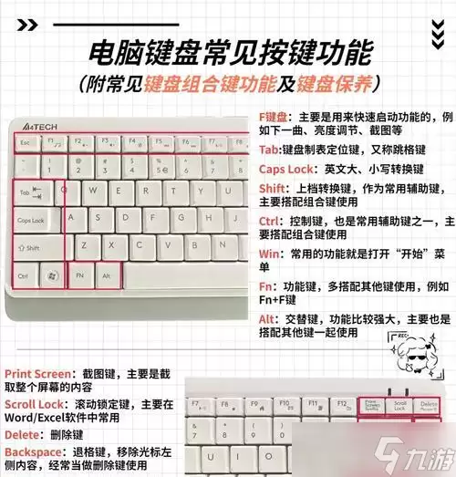 以讨鬼传极PC版操作方法键盘按键设置说明 全面解析鬼传极PC版游戏操作方法
