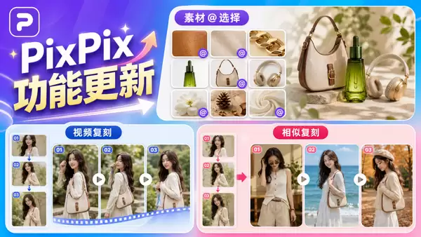 用AI复用爆款结构！PixPix两大新功能上线：为电商内容生产提速