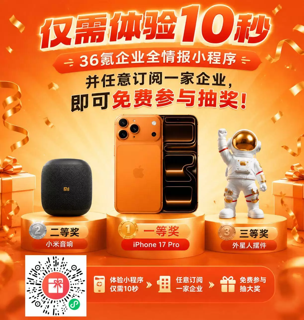 10秒即可抽IPhone 17 Pro！36氪企业全情报小程序福利抽奖来了！