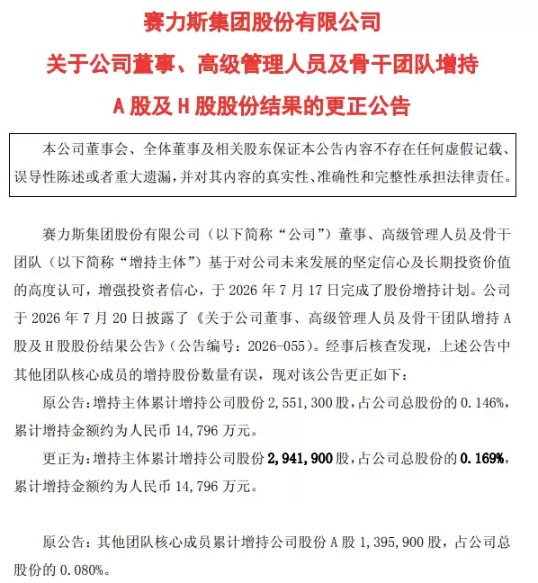 赛力斯披露增持结果更正和股份回购进展