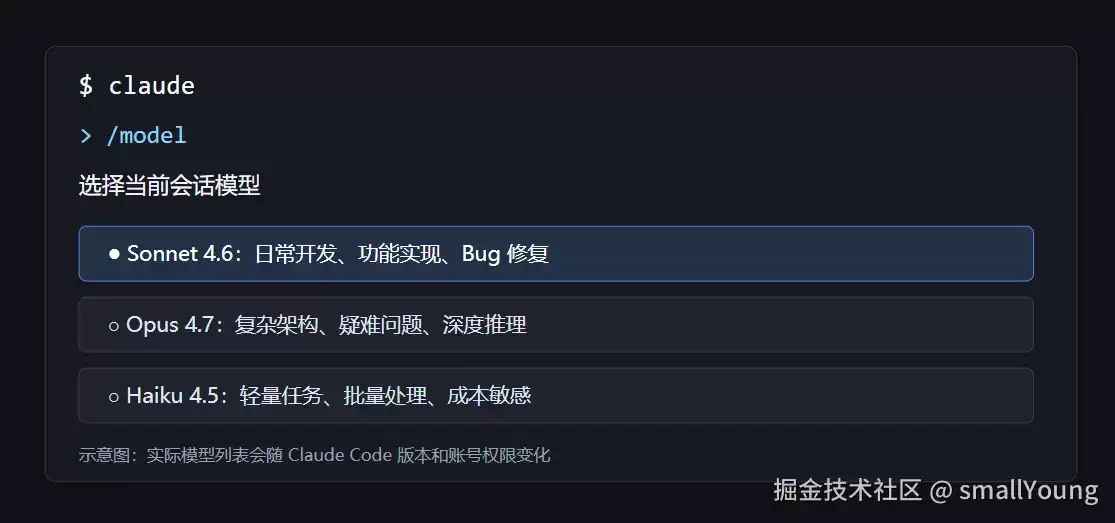 Vibe Coding 笔记-中