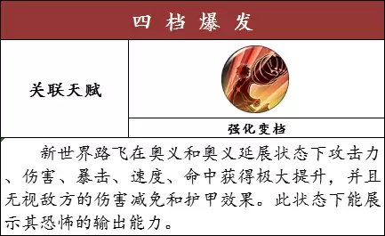 《航海王：燃烧意志》草帽一伙的克星竟是谁？！