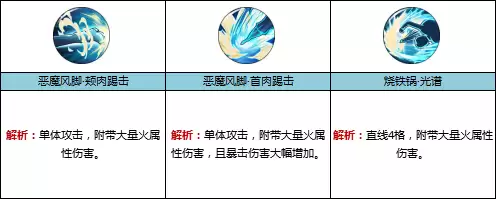 航海王：燃烧意志 新世界山智全方面攻略