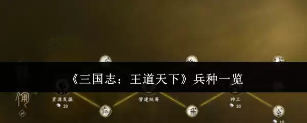 三国志：王道天下 兵种一览