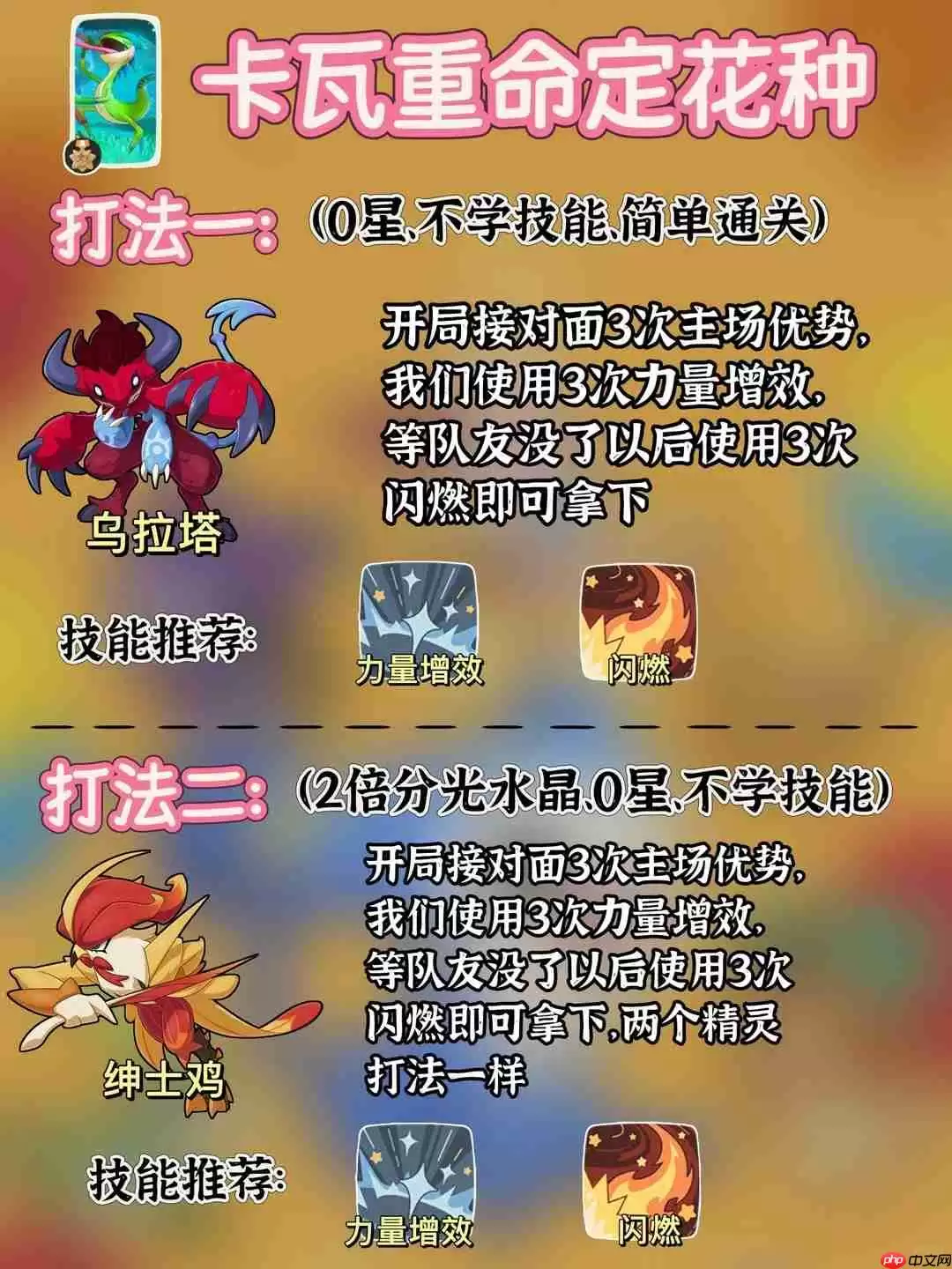 洛克王国世界命定花种第八期如何打-命定花种卡瓦重圆号鱼里拉鳐蹦床松鼠打法攻略