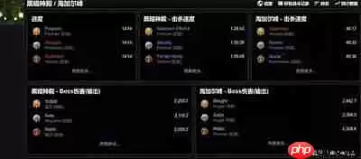 远征公会魔兽风怎么打团本-远征公会魔兽风打团本的方法