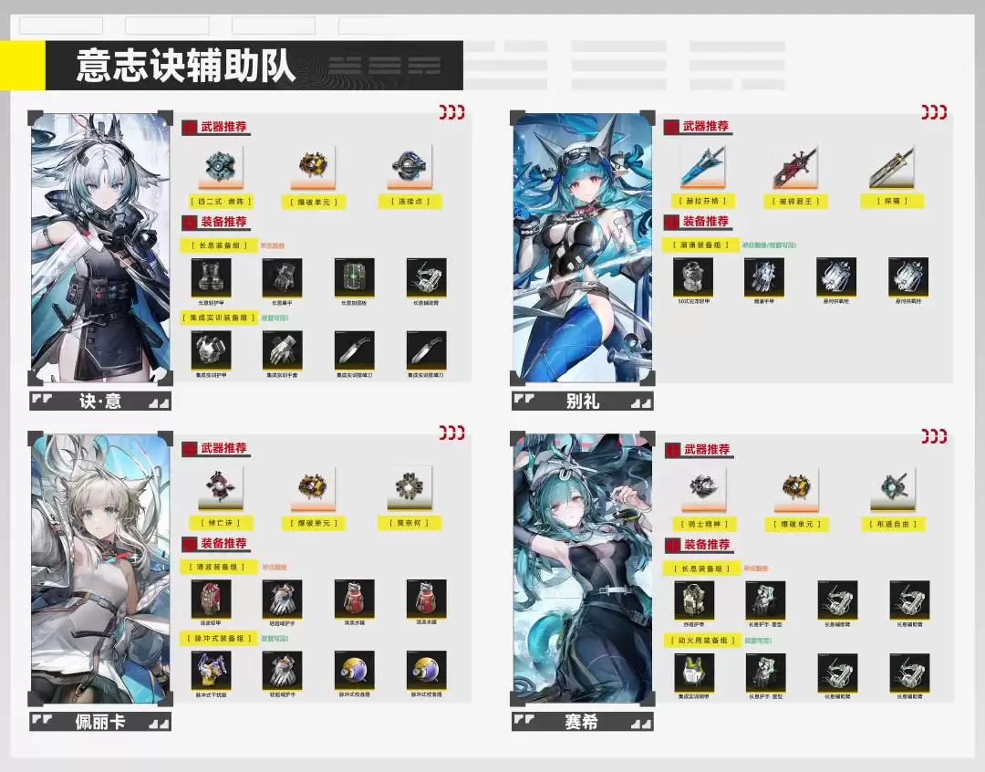 明日方舟：终末地新手入门攻略