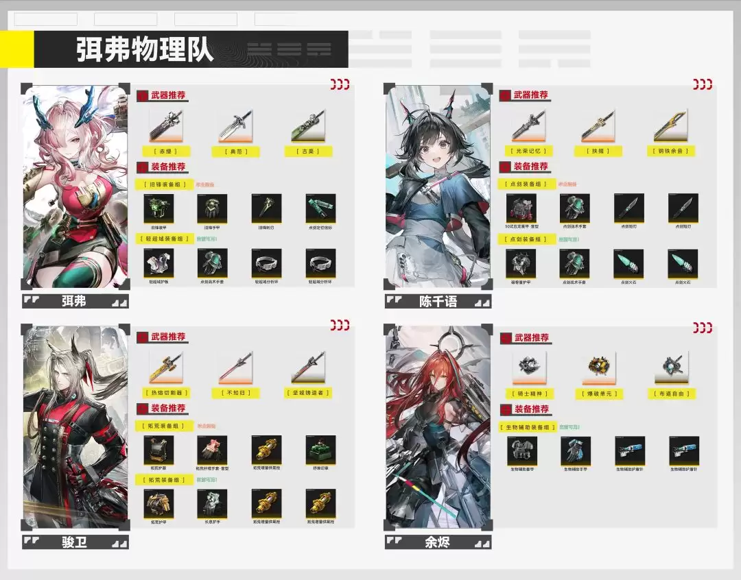 明日方舟：终末地新手入门攻略
