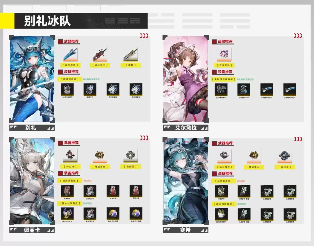 明日方舟：终末地新手入门攻略