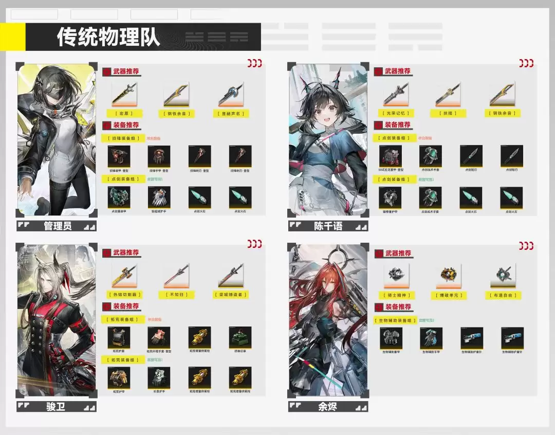 明日方舟：终末地新手入门攻略