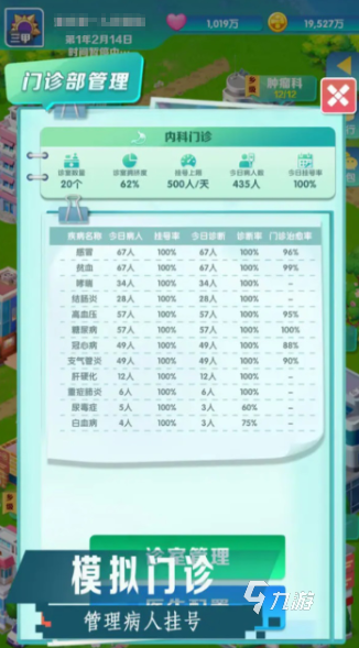 手术系列游戏大全 2026耐玩的手术游戏汇总