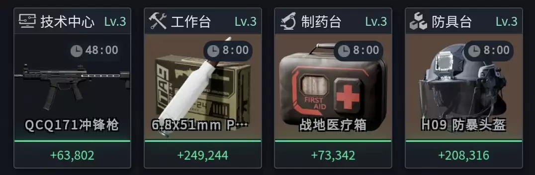 三角洲今日密码是多少？7.20今日密码/特勤处制造收益物品分享