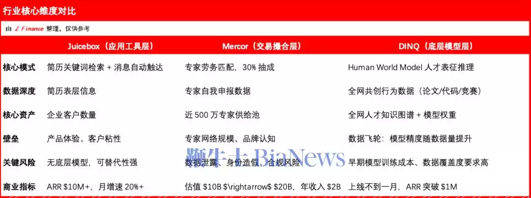 探寻水下的万亿价值：这家公司欲用AI重构一个关于「人」的世界模型