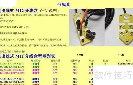 I/O模块选型指引