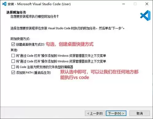visualstudio怎样快速浏览代码