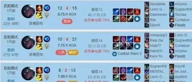 乱涂彩世界希娜神份证套装词条如何推荐-乱涂彩世界希娜神份证套装词条推荐方法