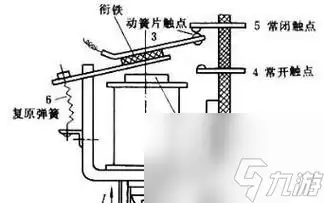 游戏中的悬浮结构原理解析 探秘游戏世界中的悬浮建筑奇观