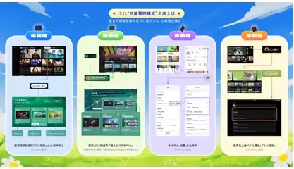 从“管住屏幕”到“用好屏幕”：腾讯视频“少儿护航计划”暑期升级