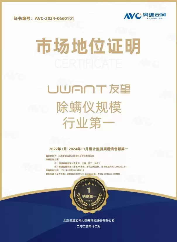 行业规模第一！友望除螨仪凭什么成为千万家庭除螨首选
