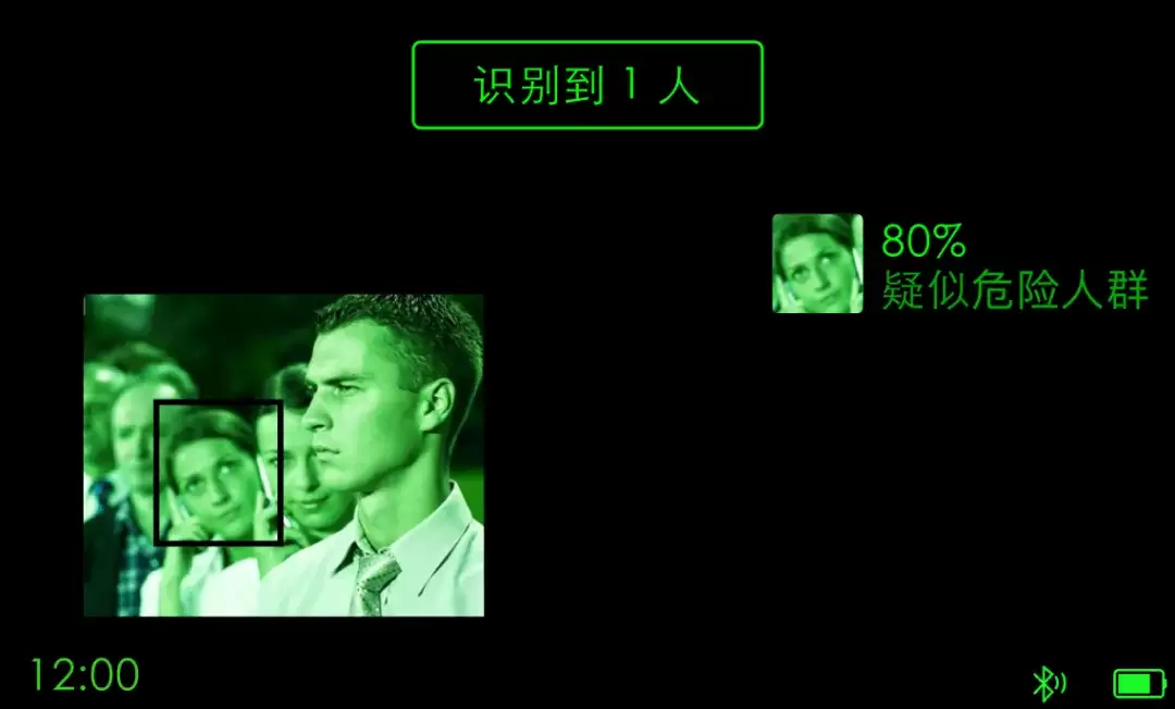 AR安防智能眼镜为什么需要AR动态实时追踪