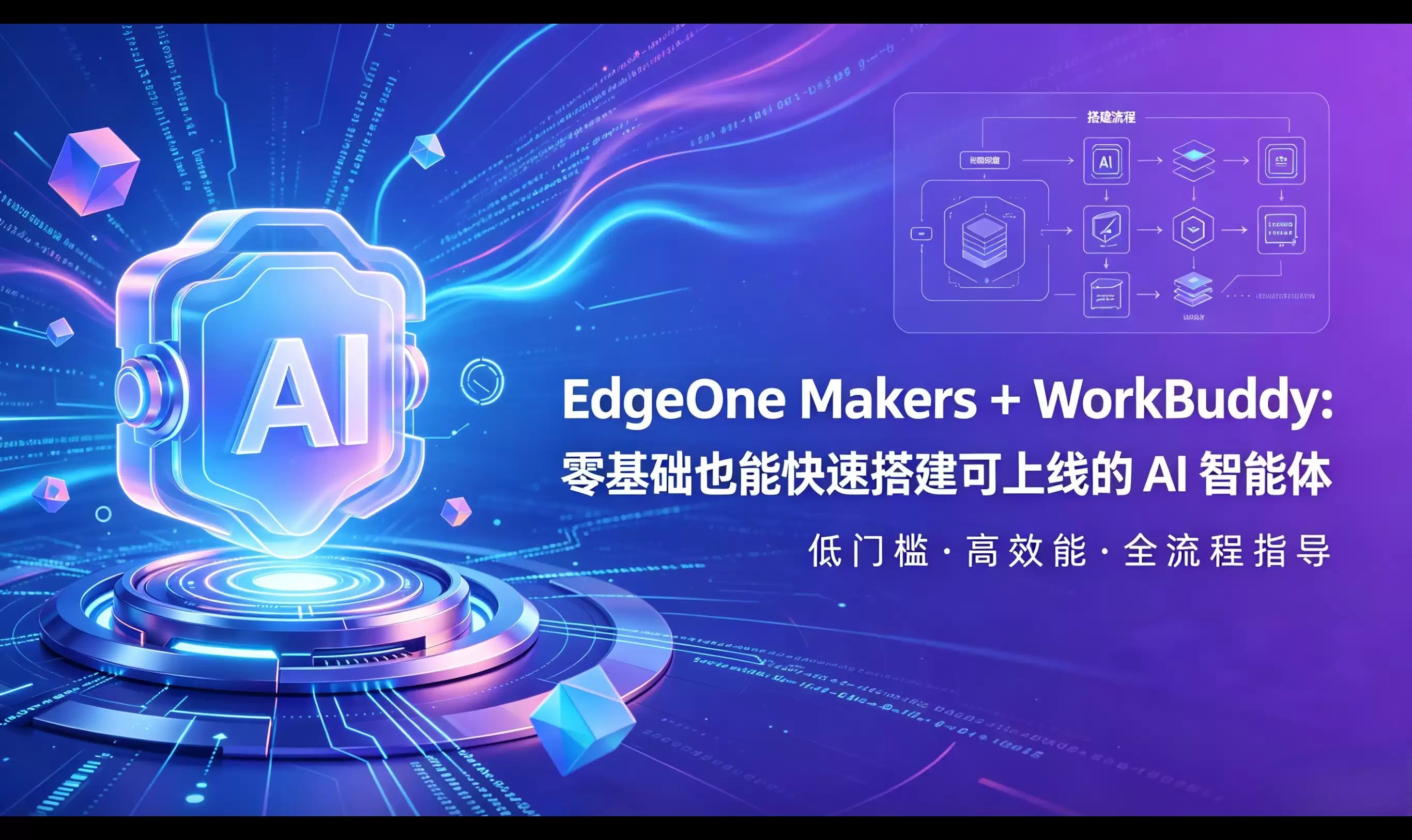 EdgeOne Makers 和 WorkBuddy：零基础也能快速搭建可上线的 AI 智能体（附图文教程）