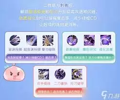 仙境传说重生盗贼转职方法-仙境传说重生盗贼转职技巧