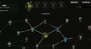 最后纪元守卫从零开荒指南