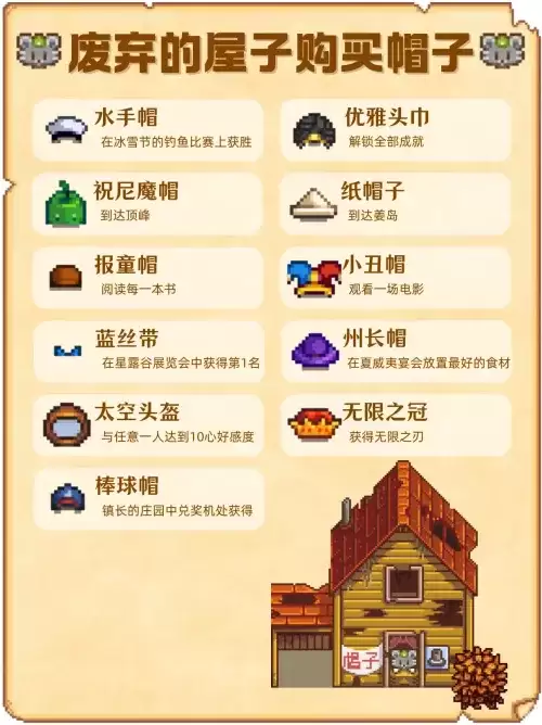 星露谷物语帽子图鉴大全 帽子获取方式一览