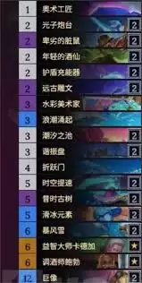 炉石传说星灵法如何进行巅峰构筑