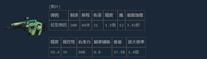 《失落星船:马拉松》斯特赖德M1T介绍
