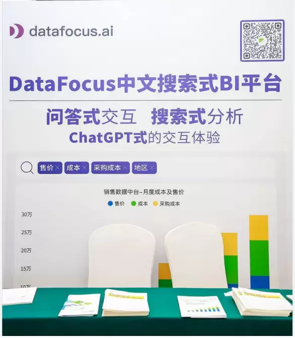 揭秘未来！以预测性BI分析：掌握行业先机！