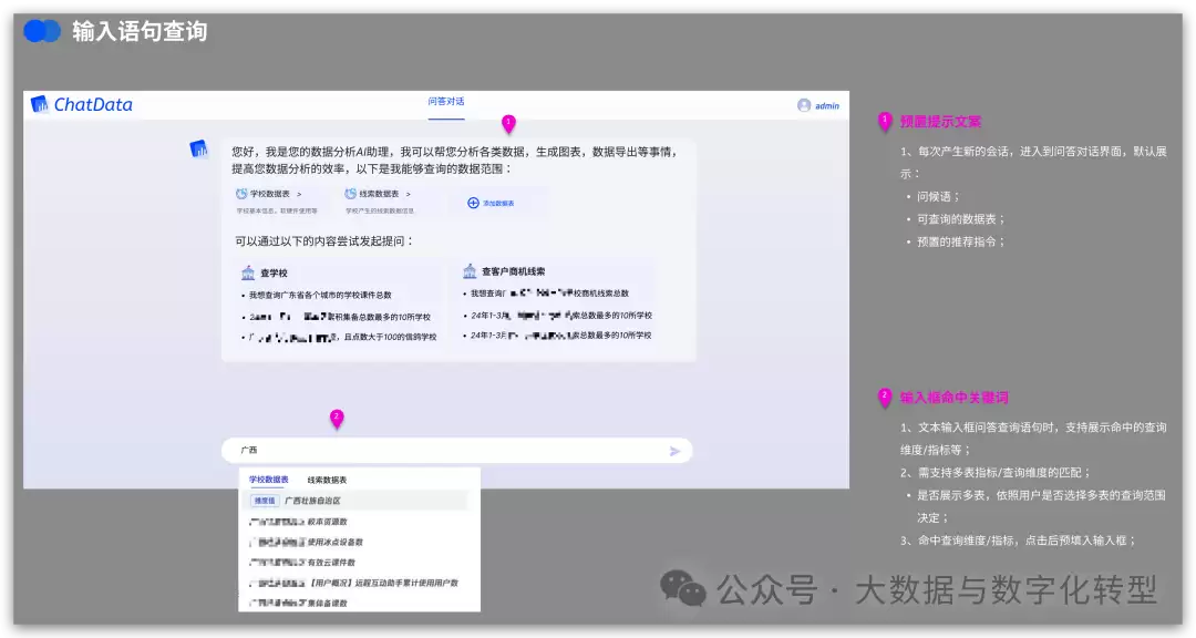 ChatBI开源实现: AI+BI的产品设计