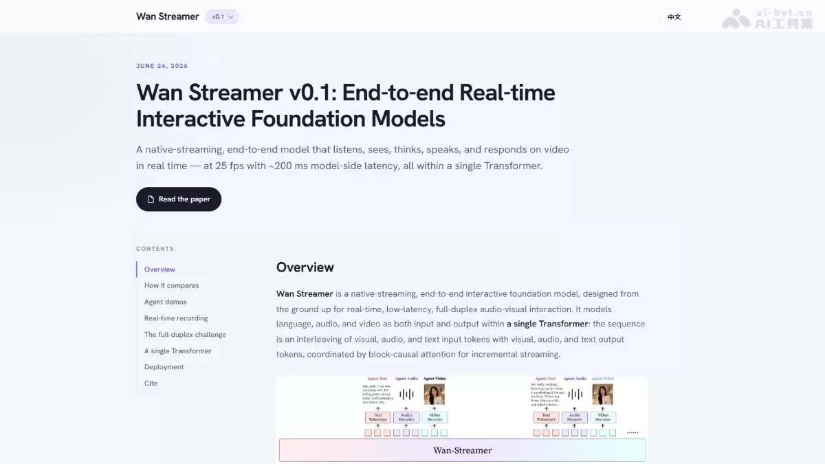 Wan-Streamer - 阿里开源实时全双工多模态基础模型