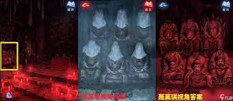 纸嫁衣8第五章无头雕像谜题解法