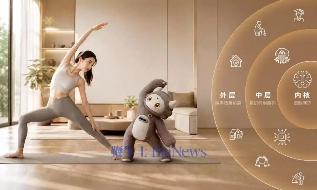 一台80cm高的毛绒人形机器人：配一套面向未来的自研OS系统